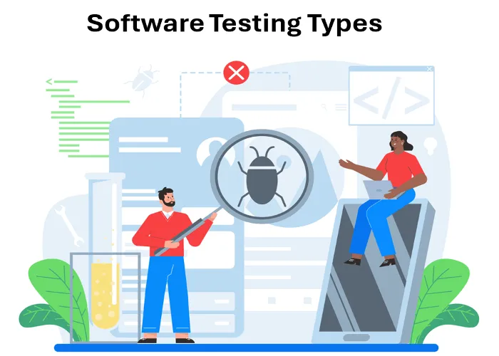 Best Testing Techniques